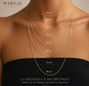Collana Planet